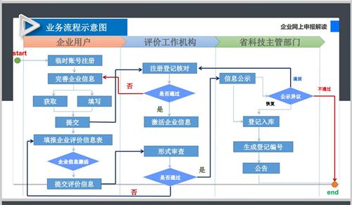 企業證書1.jpg 企業證書1.jpg